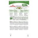 ROYAL CANIN MINI DOG ADULT 2KG