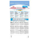 ROYAL CANIN MEDIUM PUPPY 4KG