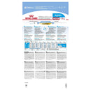 ROYAL CANIN MEDIUM PUPPY 4KG