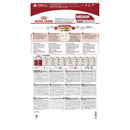 ROYAL CANIN MEDIUM ADULT