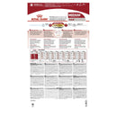 ROYAL CANIN MEDIUM ADULT DOG