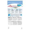 ROYAL CANIN MINI PUPPY