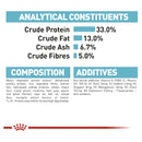 ROYAL CANIN FELINE URINARY CARE ADULT 4KG