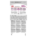 ROYAL CANIN MEDIUM RELAX CARE ADULT 3KG