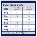 ADVANCE ADULT DOG MEDIUM BREED TURKEY