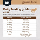 BLACK HAWK DOG WET FOOD GRAIN FREE LAMB 400G