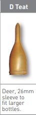 TEAT LATEX D